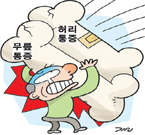 근육/뼈와관절